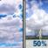 Thursday: Partly Sunny then Scattered Showers And Thunderstorms