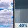 Today: Mostly Cloudy then Scattered Rain Showers