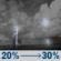 Tonight: Isolated showers and thunderstorms before 5am, then scattered showers and thunderstorms. Partly cloudy, with a low around 78. Heat index values as high as 109. South wind around 6 mph. Chance of precipitation is 30%. Tonight: Isolated Showers And Thunderstorms