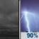 Tonight: A slight chance of thunderstorms and a slight chance of rain between 1am and 2am, then rain and a slight chance of thunderstorms. Cloudy, with a low around 39. East wind around 5 mph. Chance of precipitation is 90%. Tonight: Cloudy then Slight Chance T-storms