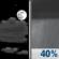 Tuesday Night: Partly Cloudy then Chance Rain Showers
