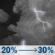 Tonight: A chance of showers and thunderstorms. Mostly cloudy, with a low around 68. South wind 7 to 10 mph, with gusts as high as 21 mph. Chance of precipitation is 30%. Tonight: Chance Showers And Thunderstorms