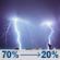 Tonight: A chance of showers and thunderstorms before 10pm, then scattered showers and thunderstorms between 10pm and 11pm, then isolated showers and thunderstorms between 11pm and 4am. Cloudy, with a low around 65. West wind 7 to 14 mph, with gusts as high as 25 mph. Chance of precipitation is 70%. Tonight: Chance Showers And Thunderstorms