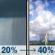 Wednesday: A slight chance of rain showers between 8am and noon, then a chance of showers and thunderstorms. Mostly sunny, with a high near 95. Heat index values as high as 103. West wind around 8 mph. Chance of precipitation is 40%. Wednesday: Slight Chance Rain Showers then Chance Showers And Thunderstorms