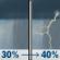Thursday: A chance of rain showers before 1pm, then a chance of showers and thunderstorms. Mostly cloudy, with a high near 78. South wind 13 to 20 mph, with gusts as high as 36 mph. Chance of precipitation is 40%. Thursday: Chance Rain Showers then Chance Showers And Thunderstorms