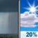 Sunday: Slight Chance Rain Showers then Mostly Sunny
