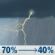 Thursday: Showers and thunderstorms likely before 2pm. Some of the storms could produce heavy rain. Mostly cloudy, with a high near 84. Southwest wind around 5 mph. Chance of precipitation is 70%. Thursday: Showers And Thunderstorms Likely