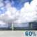 Wednesday: Showers And Thunderstorms Likely then Chance Showers And Thunderstorms