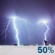 Sunday Night: Chance Showers And Thunderstorms