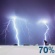 Tuesday Night: Showers and thunderstorms likely before 7pm, then showers and thunderstorms likely. Cloudy, with a low around 57. Northwest wind around 8 mph. Chance of precipitation is 70%. Tuesday Night: Showers And Thunderstorms Likely