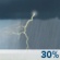 This Afternoon: Scattered Showers And Thunderstorms