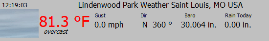 Lindenwood Park Weather